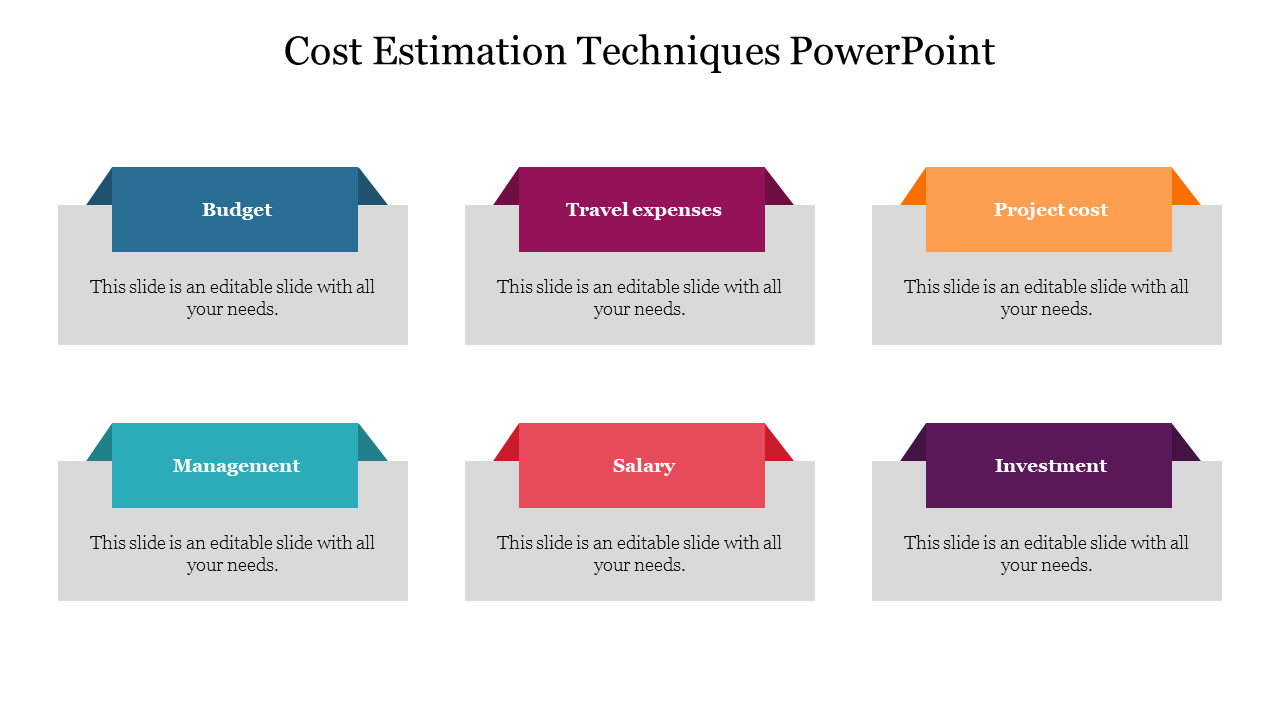 Cost Estimation Techniques PowerPoint